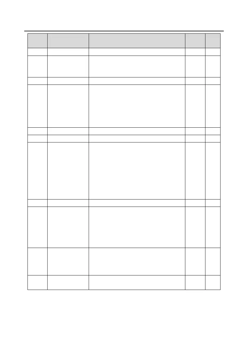 Page #239 background image