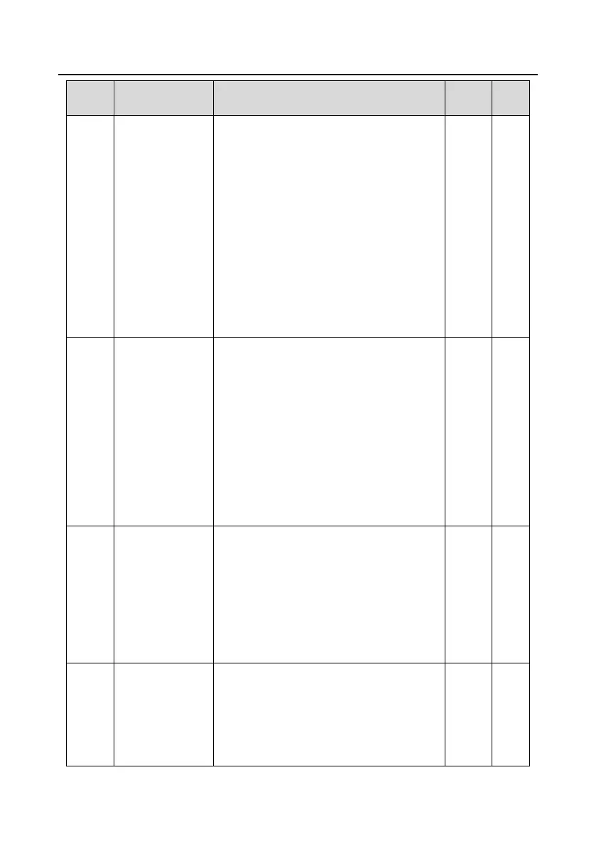Page #241 background image