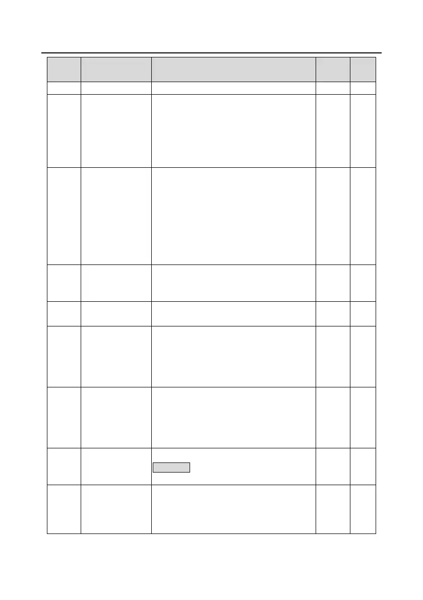 Page #244 background image
