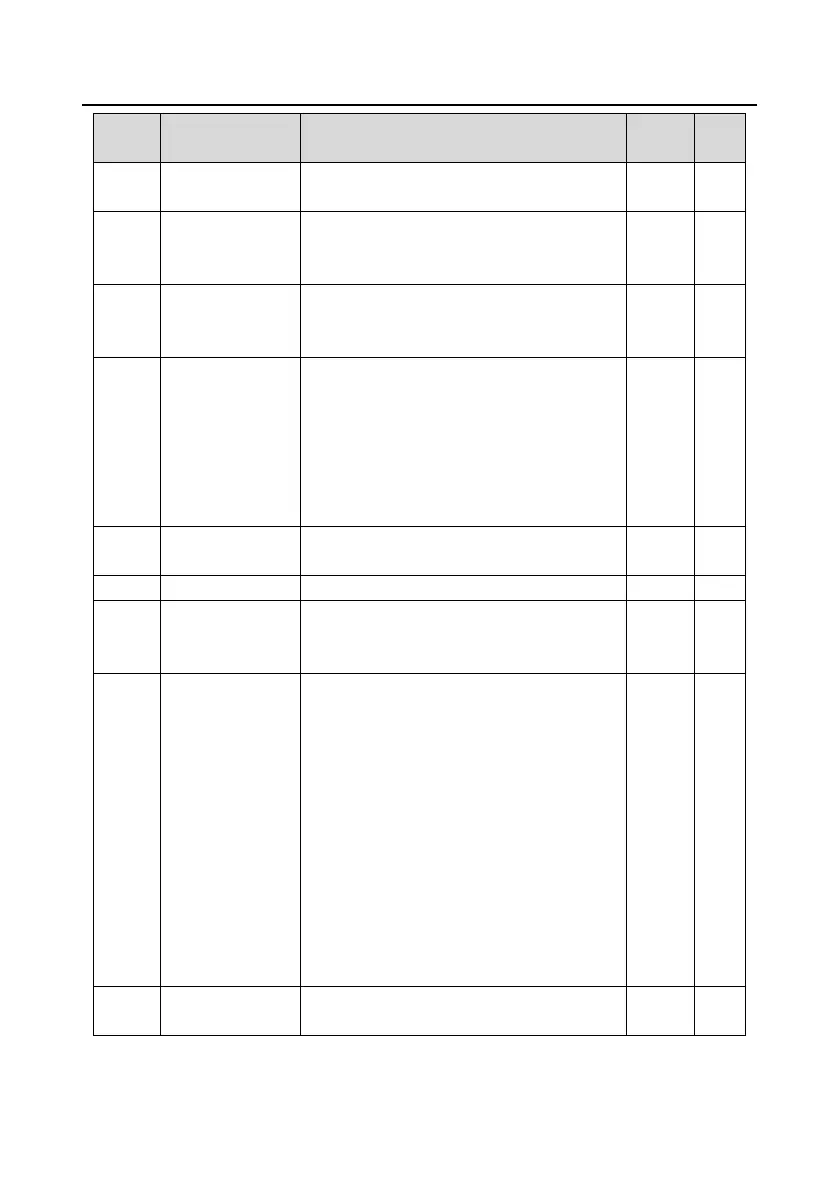 Page #246 background image