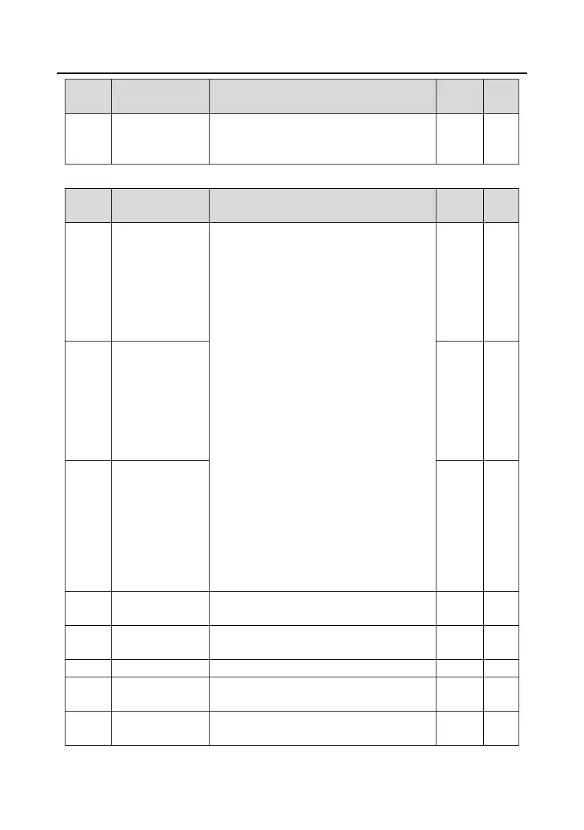 Page #248 background image