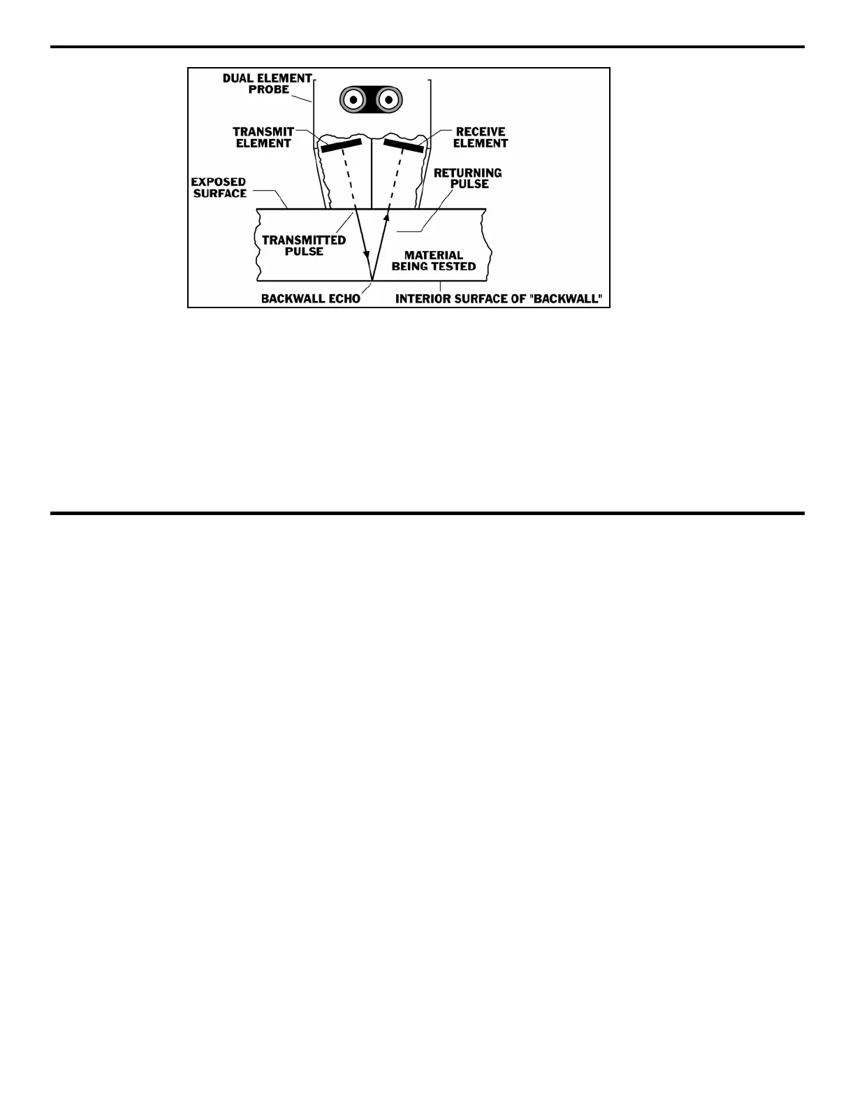 Page #26 background image