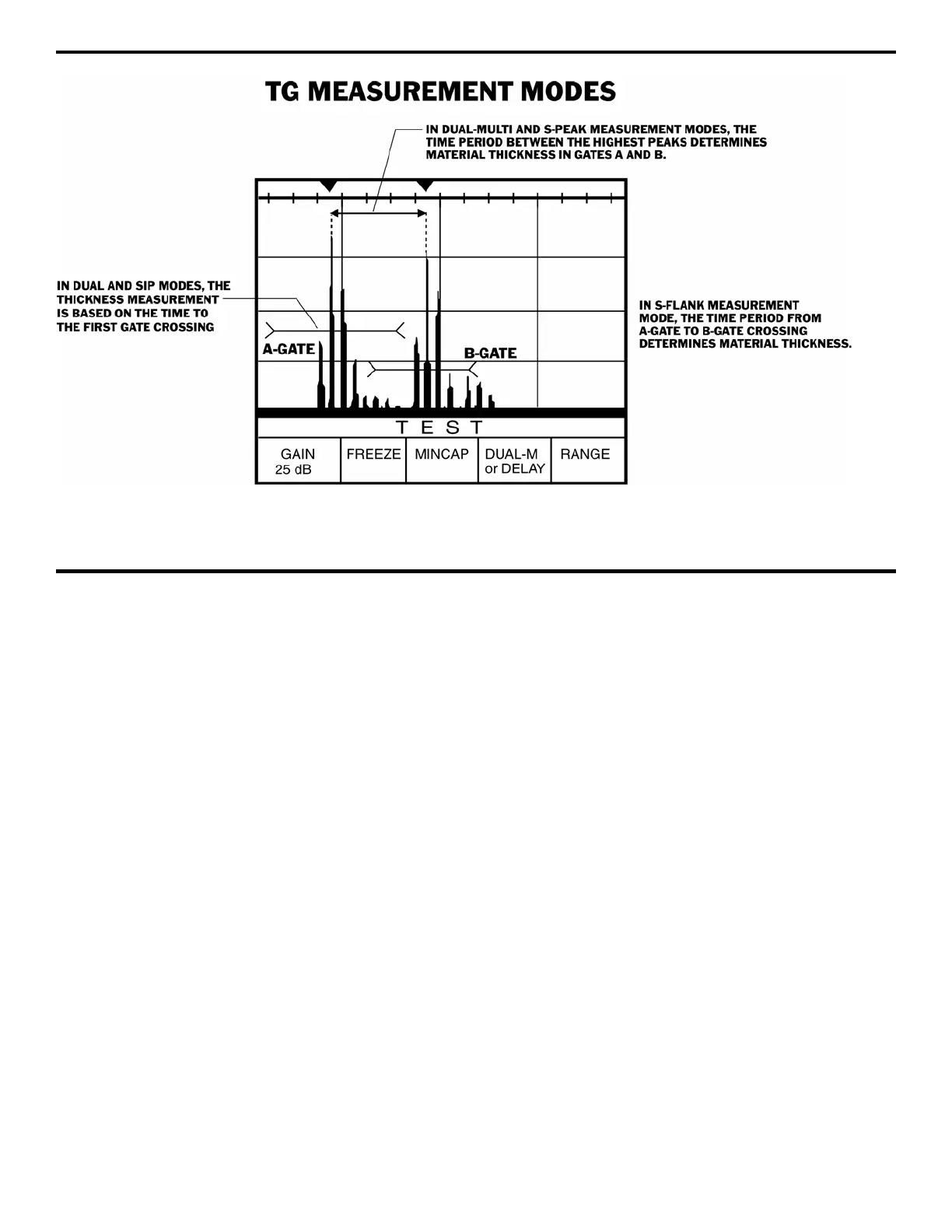Page #70 background image