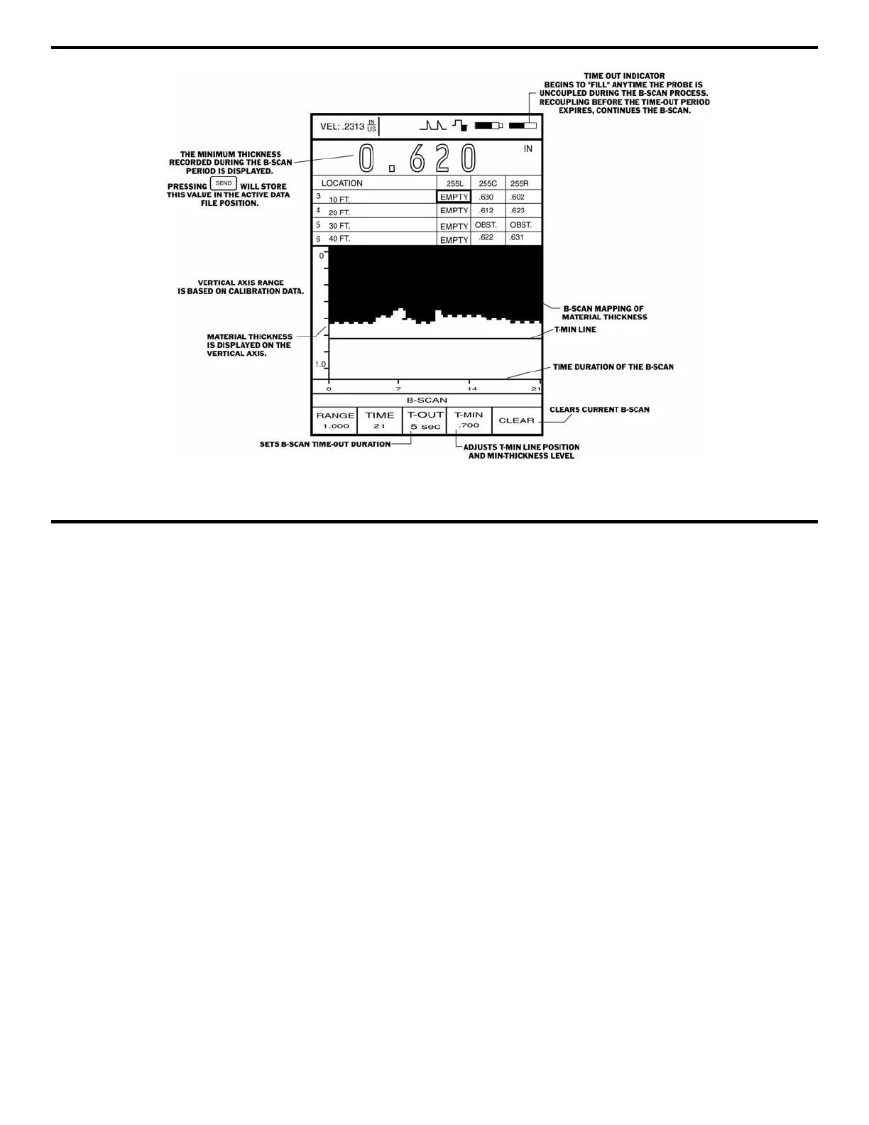 Page #139 background image