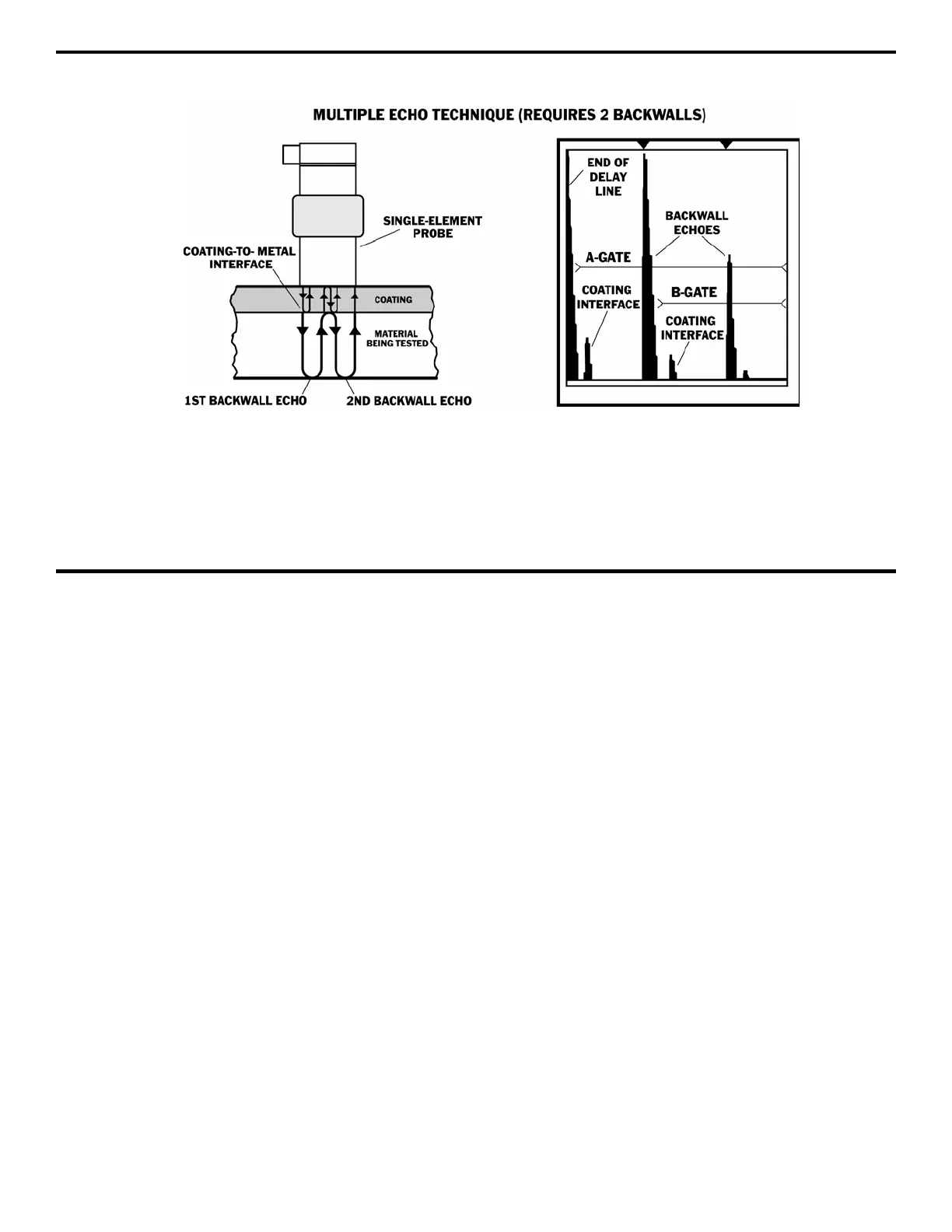 Page #194 background image