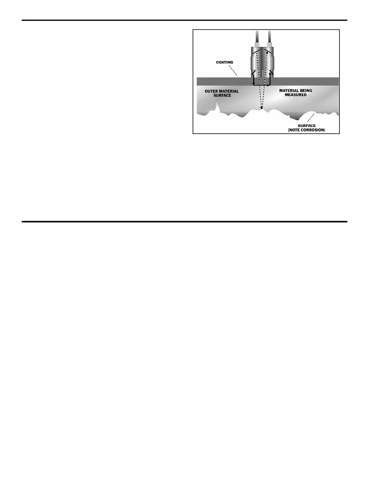 Page #195 background image
