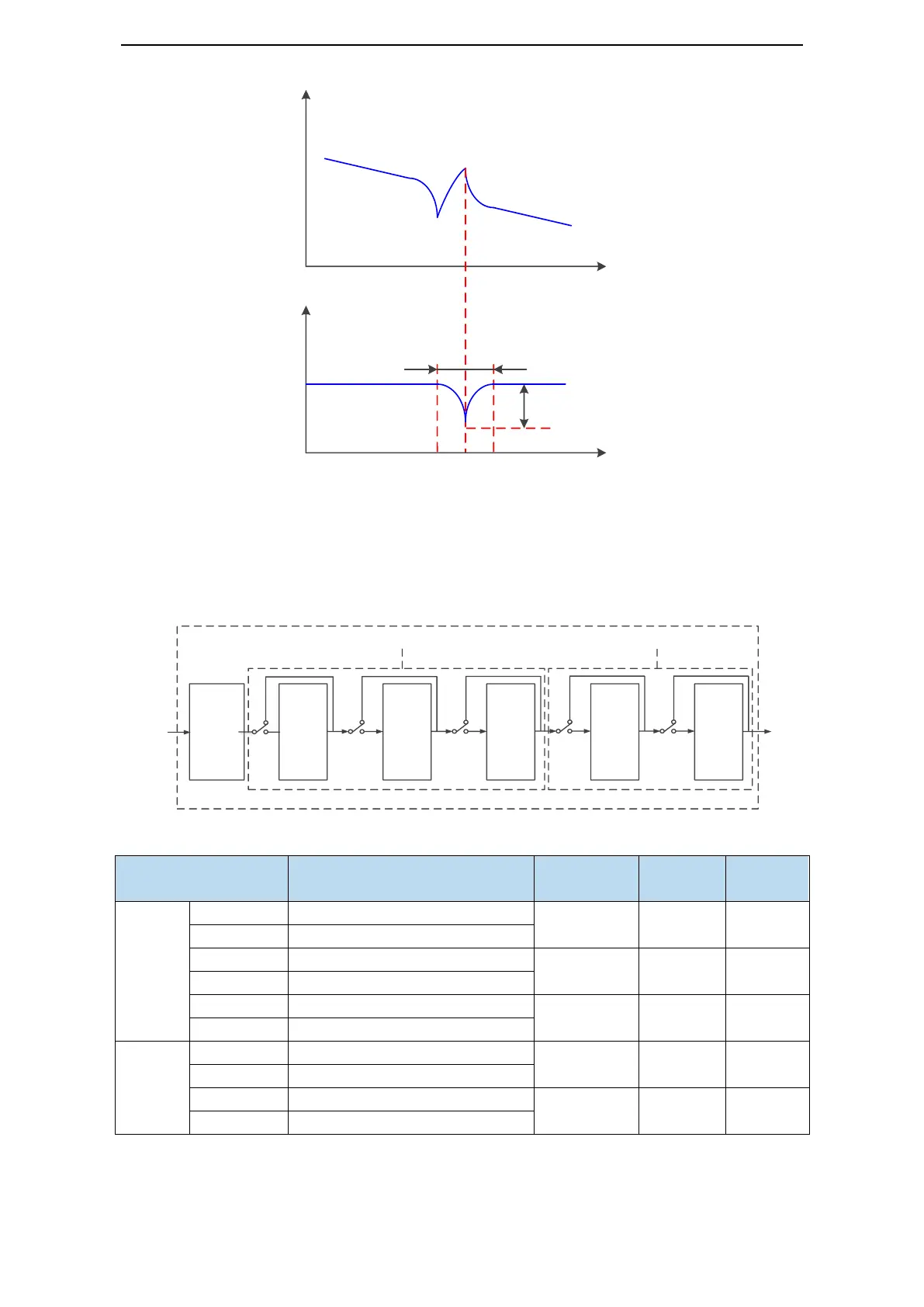 Page #127 background image