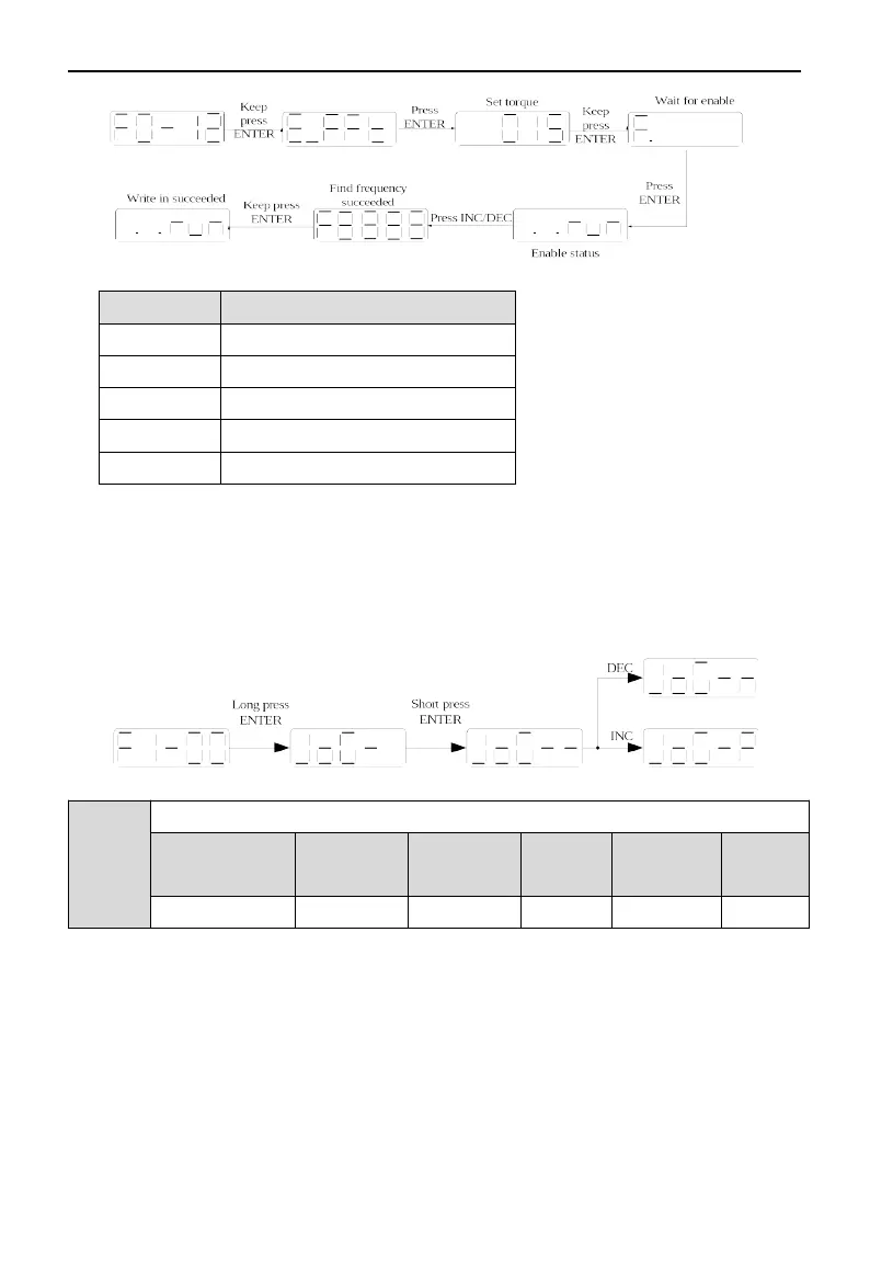 Page #59 background image
