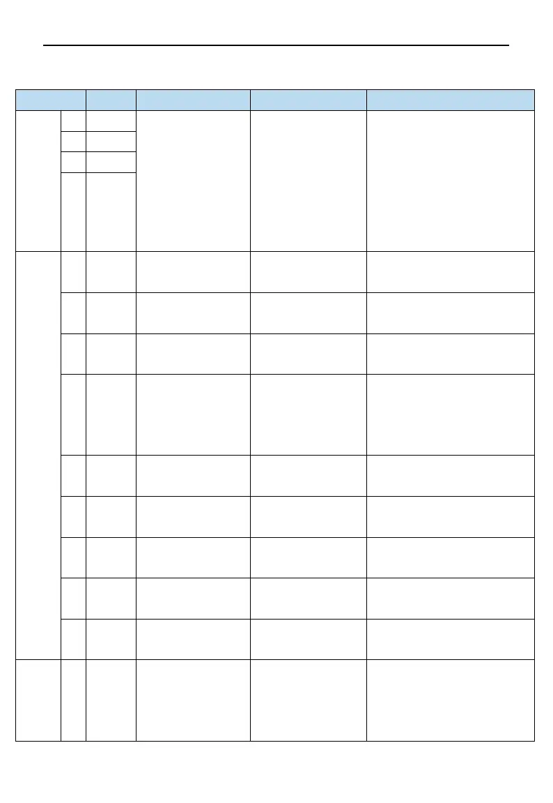 Page #81 background image