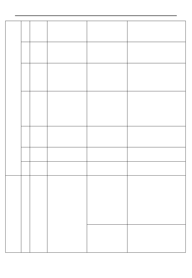 Page #82 background image