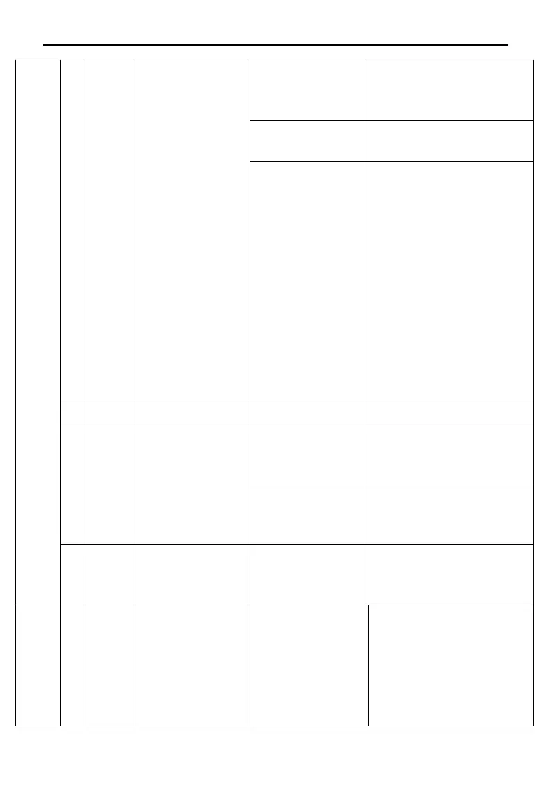 Page #84 background image