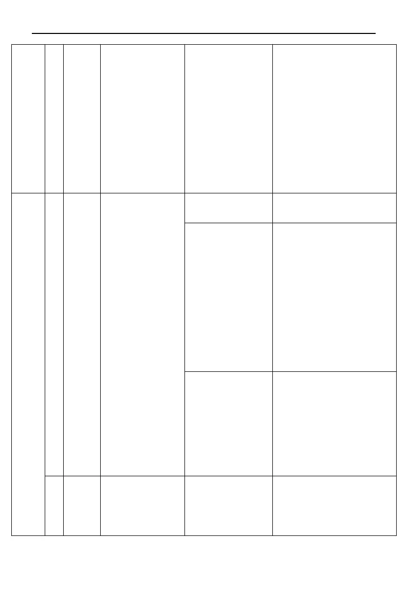 Page #91 background image