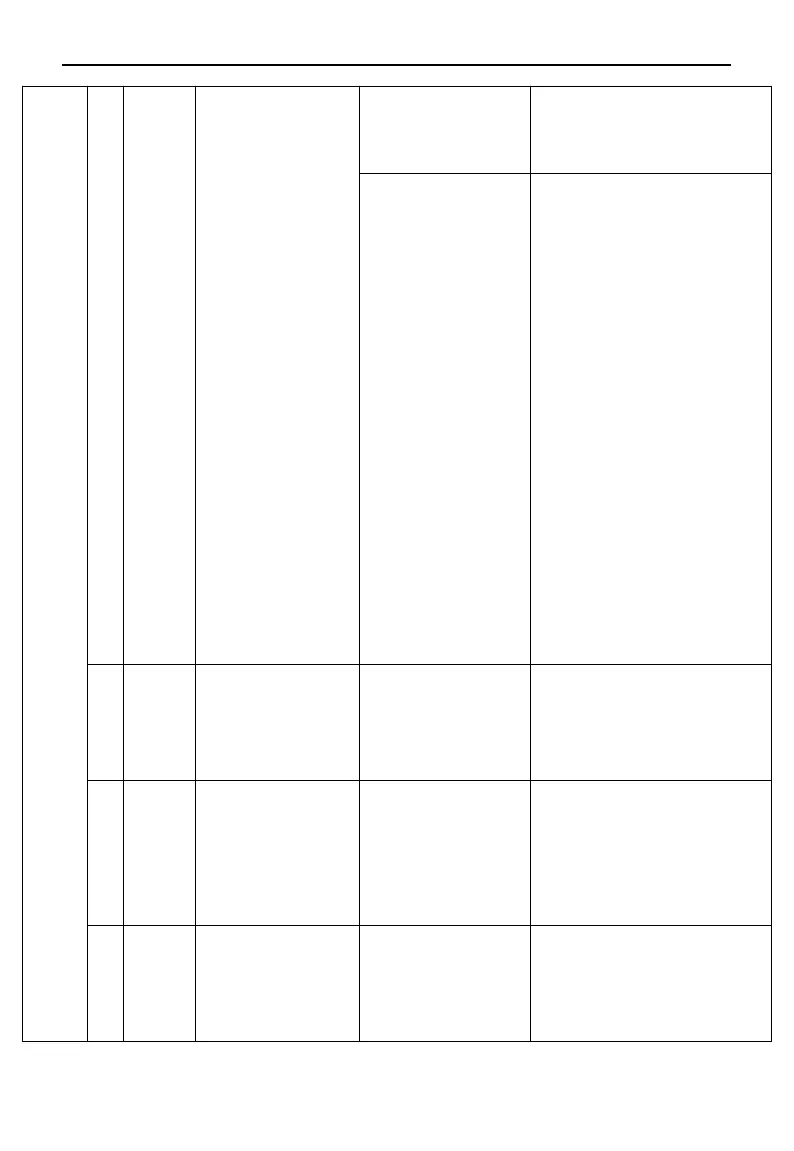Page #92 background image