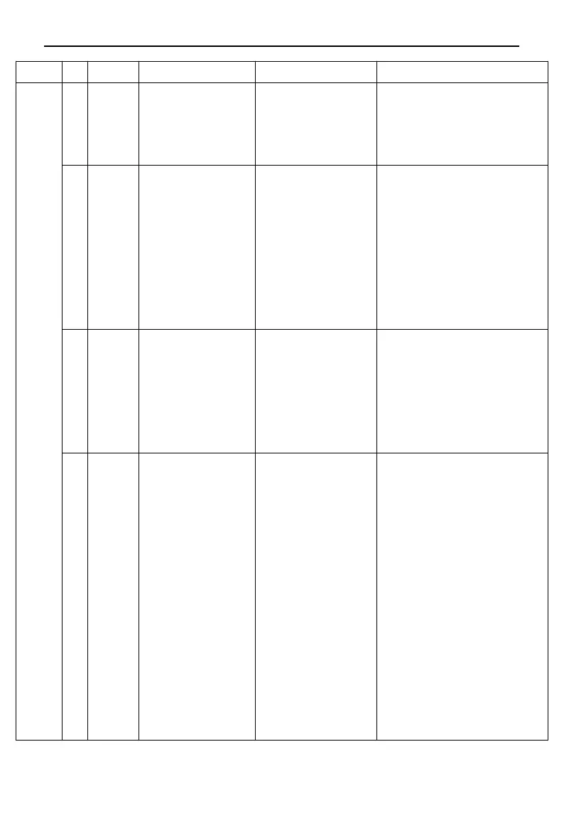 Page #94 background image