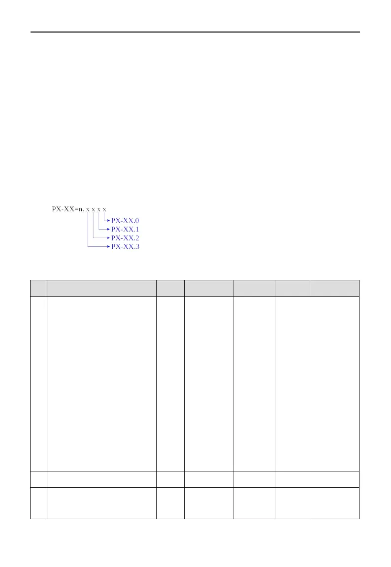 Page #97 background image