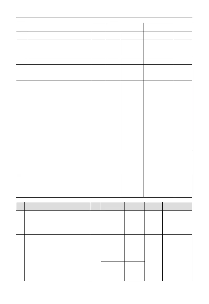 Page #99 background image