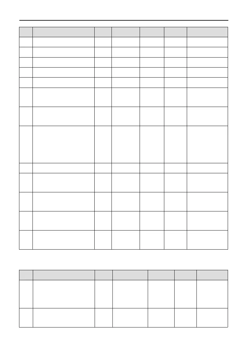 Page #102 background image