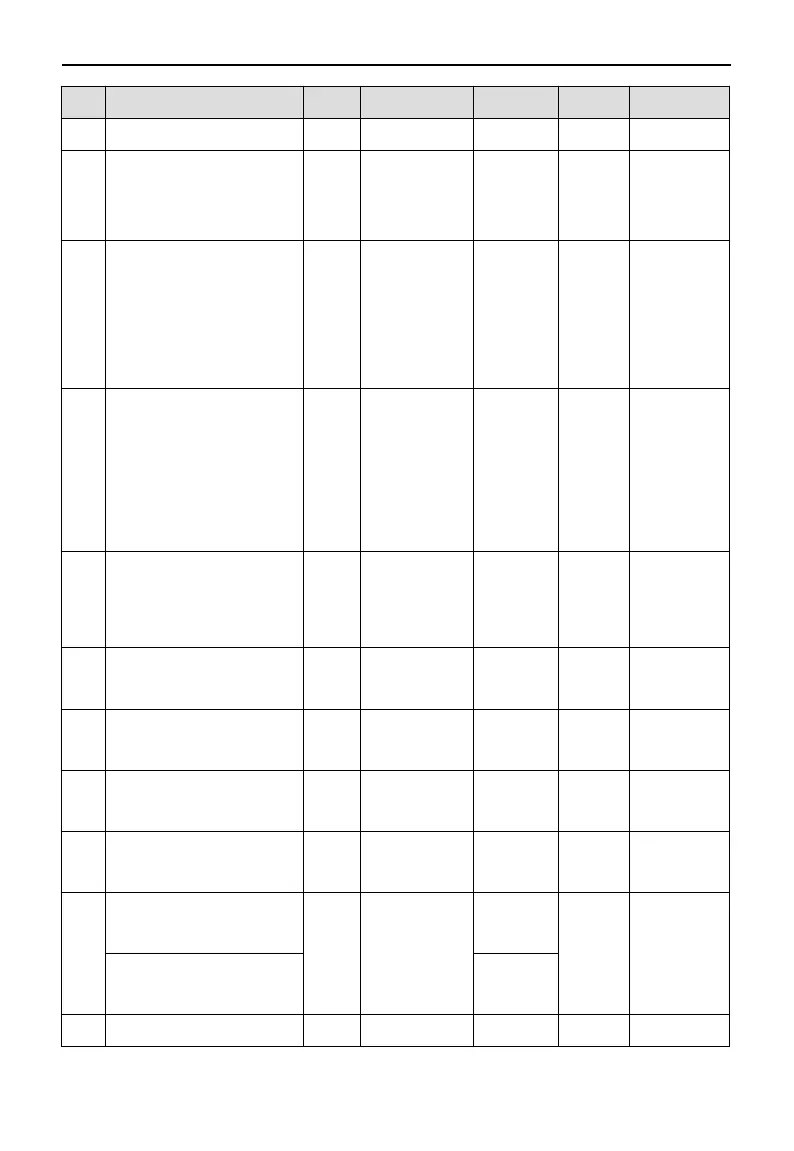 Page #103 background image
