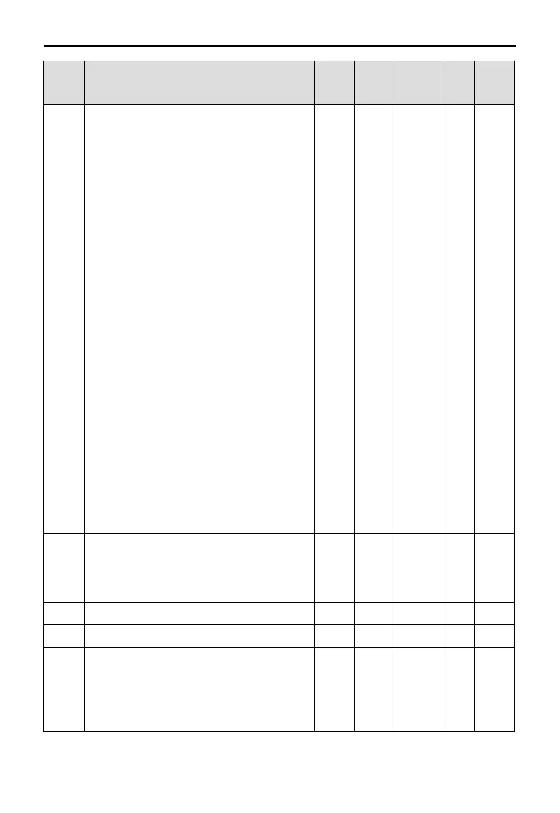 Page #108 background image