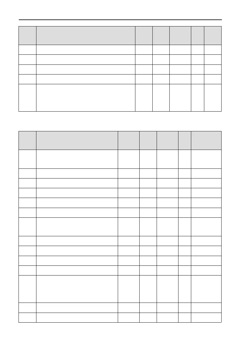 Page #109 background image