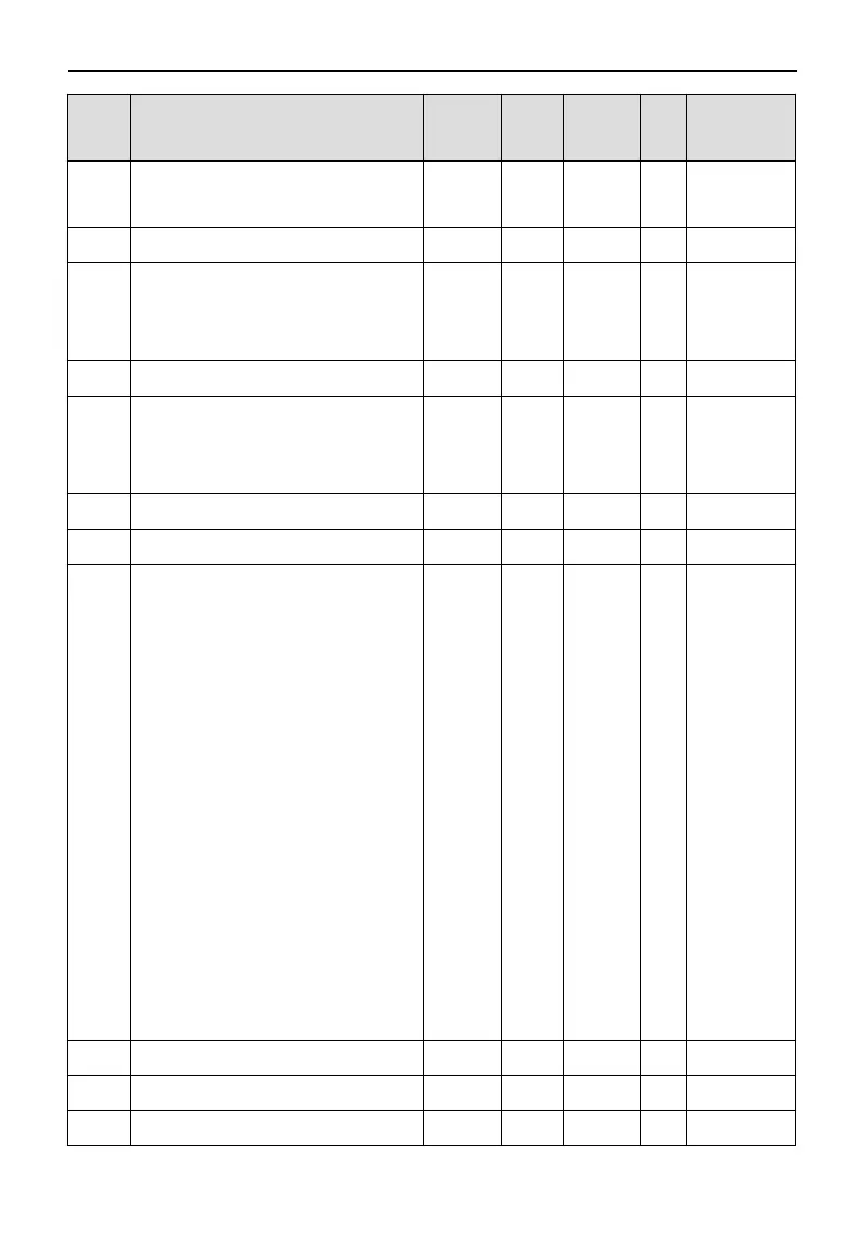 Page #110 background image