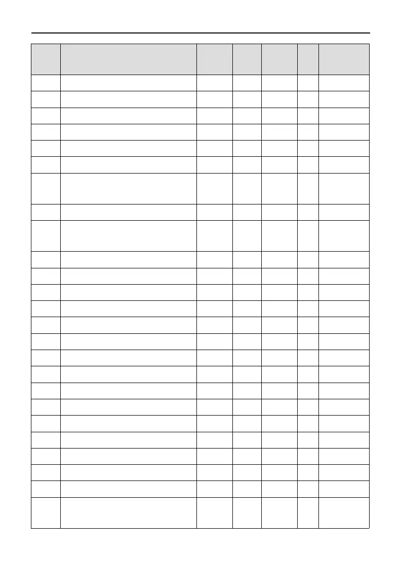 Page #111 background image
