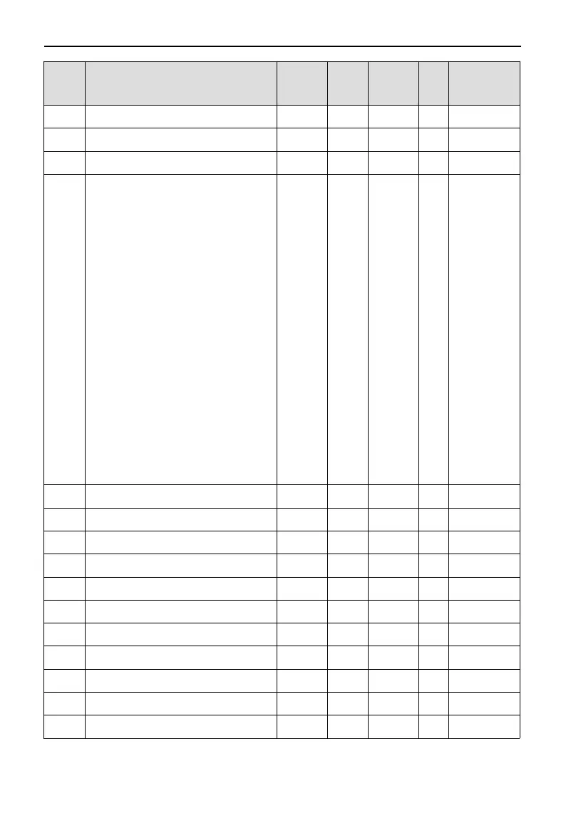 Page #112 background image