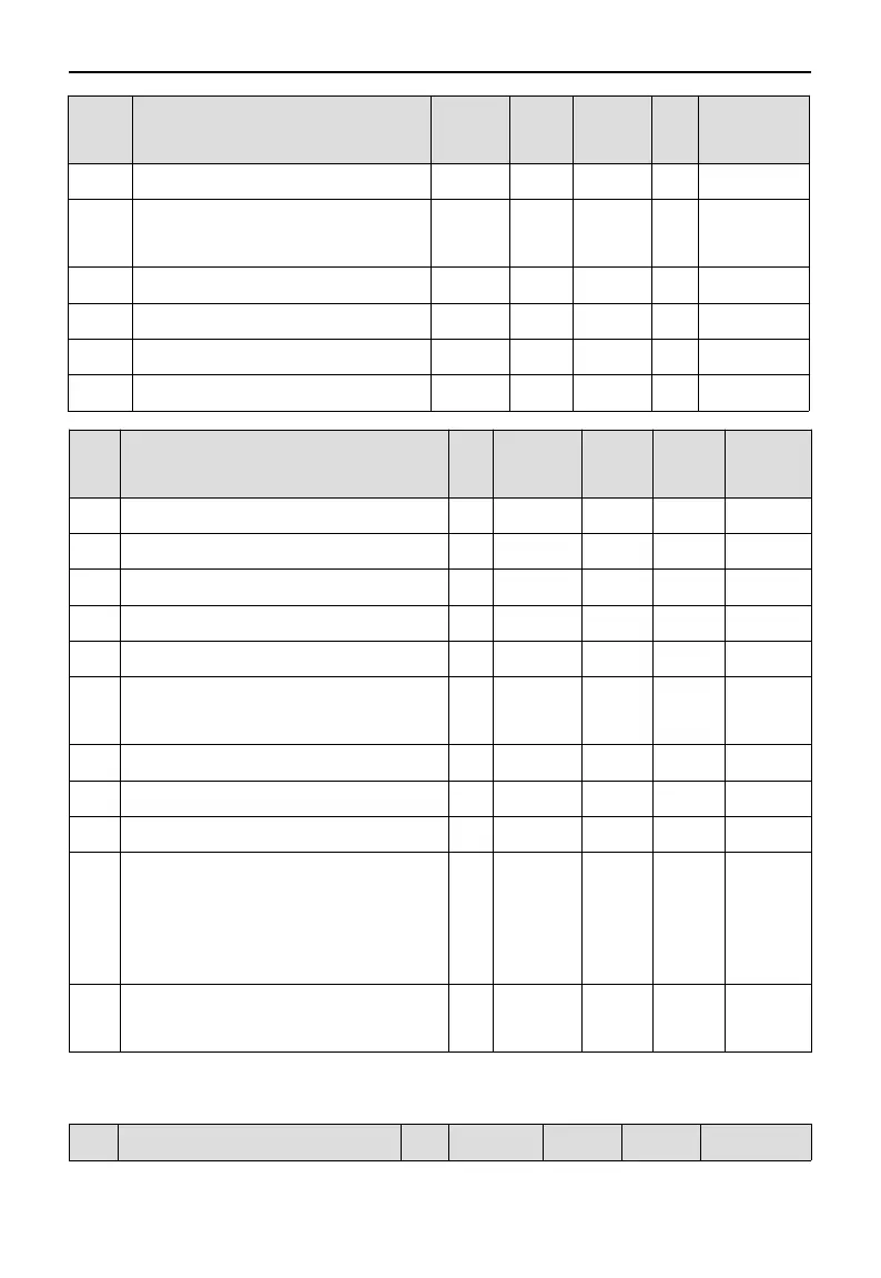 Page #113 background image