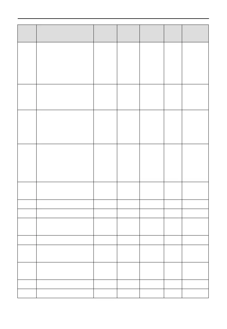 Page #115 background image