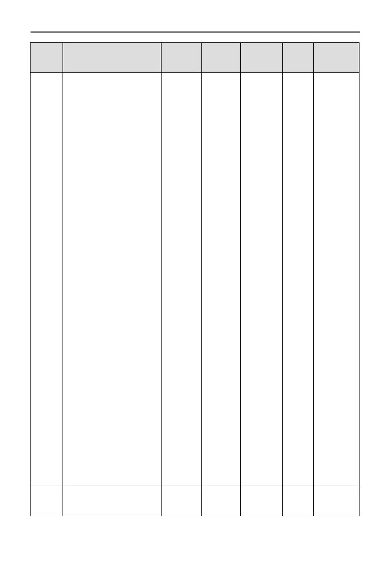 Page #116 background image