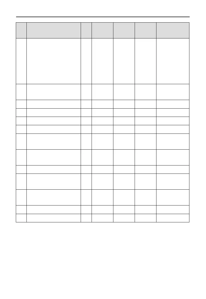 Page #118 background image