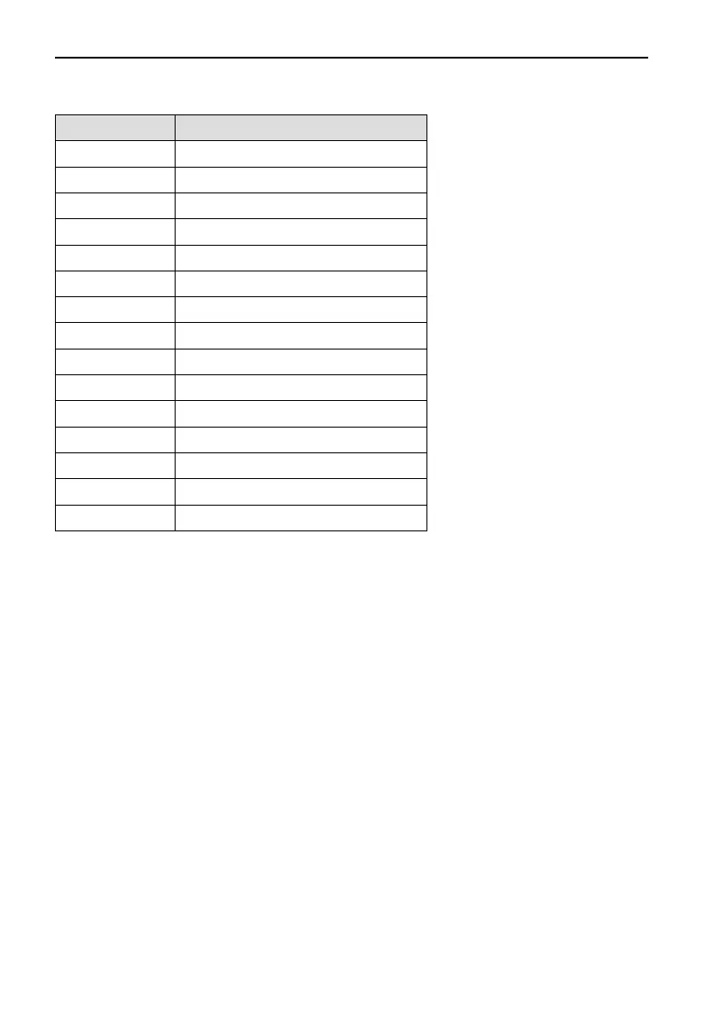 Page #124 background image