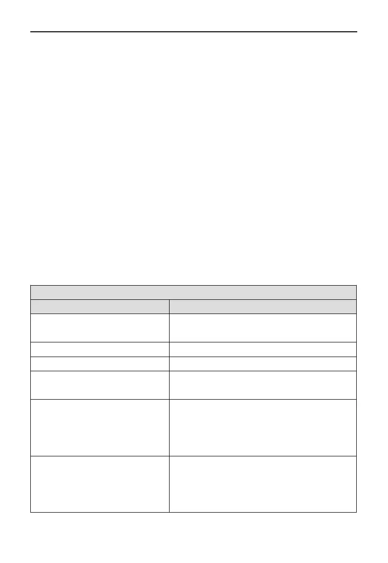 Page #126 background image