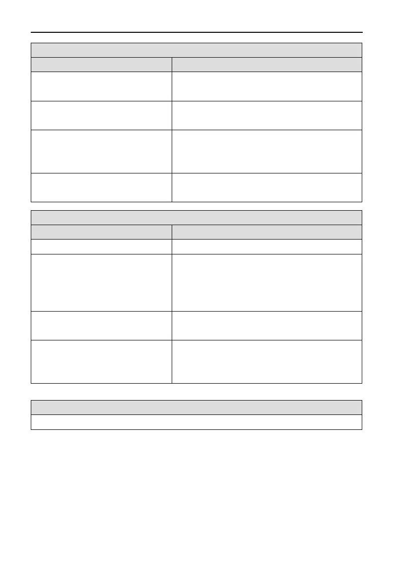 Page #129 background image