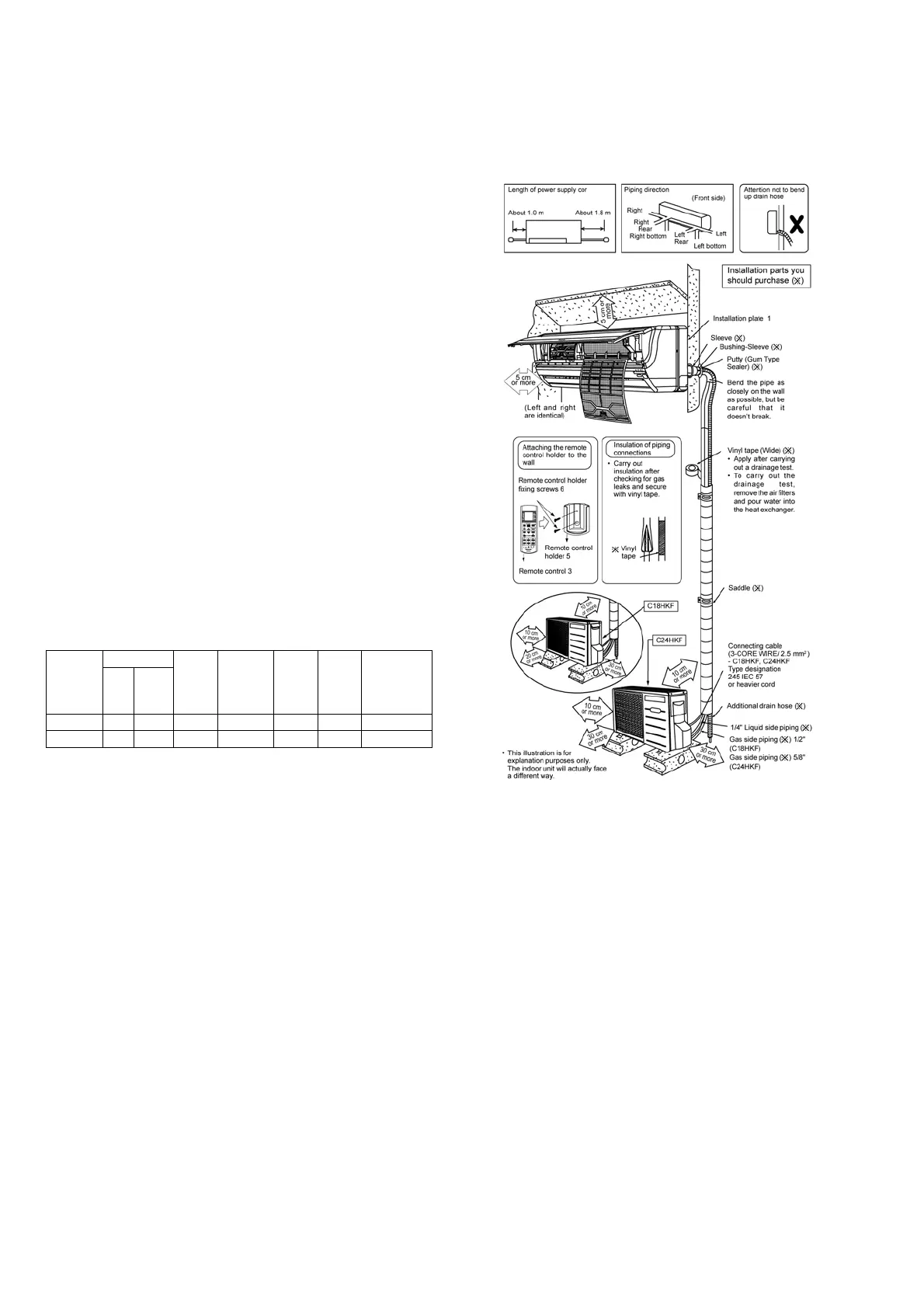 Page #22 background image