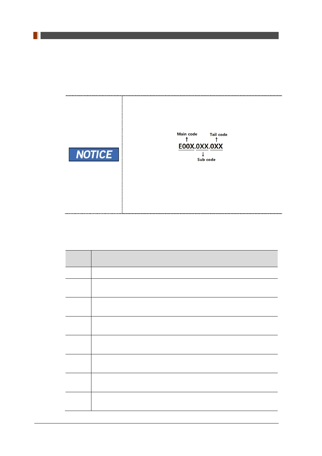 Page #120 background image