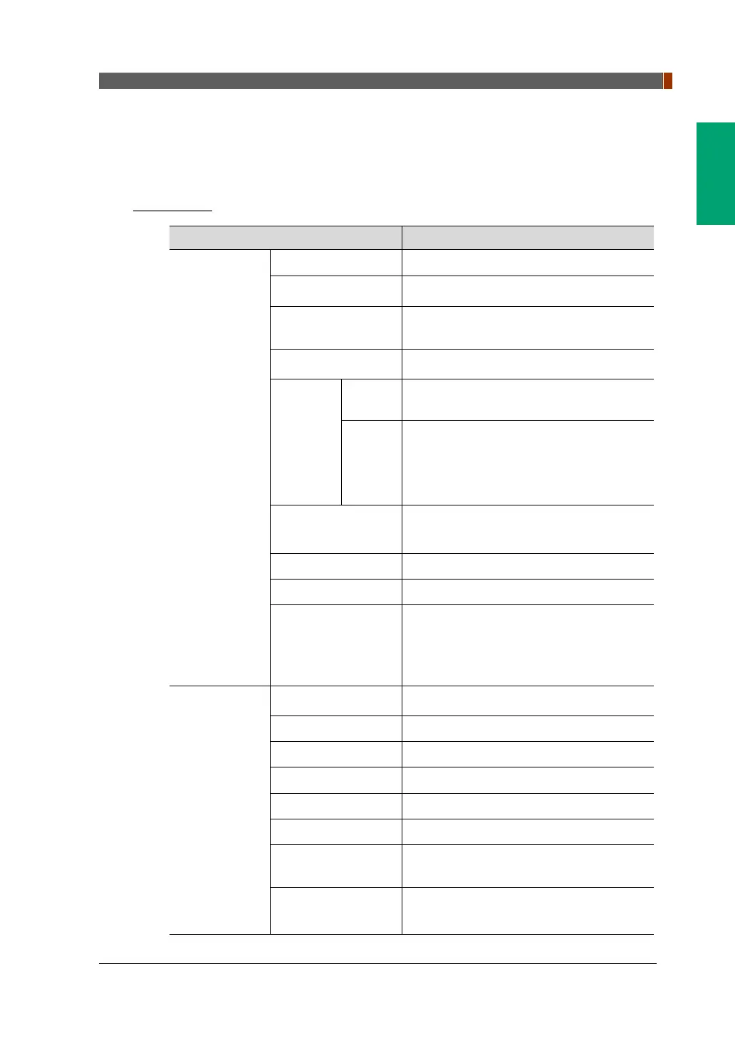 Page #147 background image