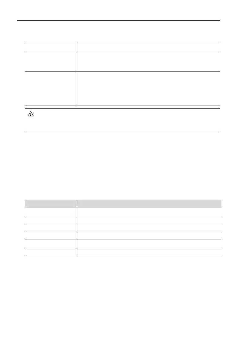 Page #65 background image