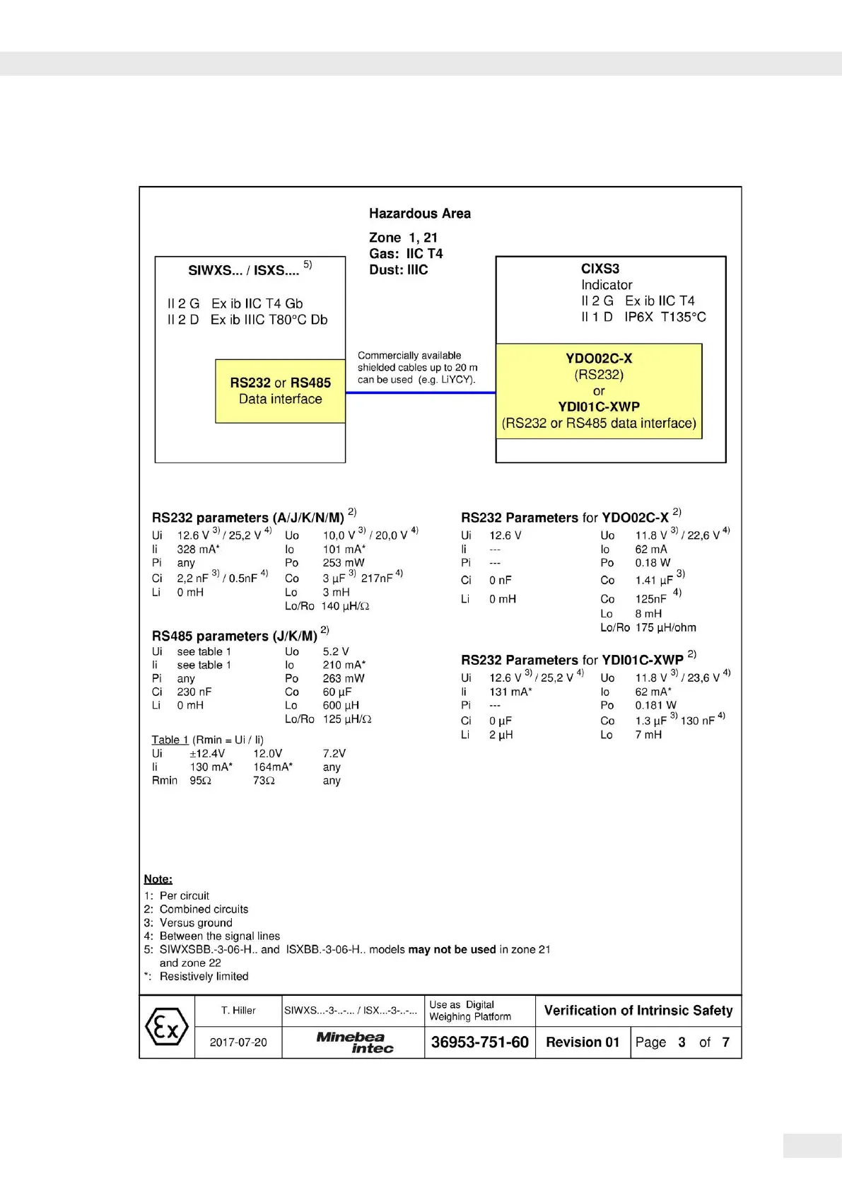 Page #119 background image