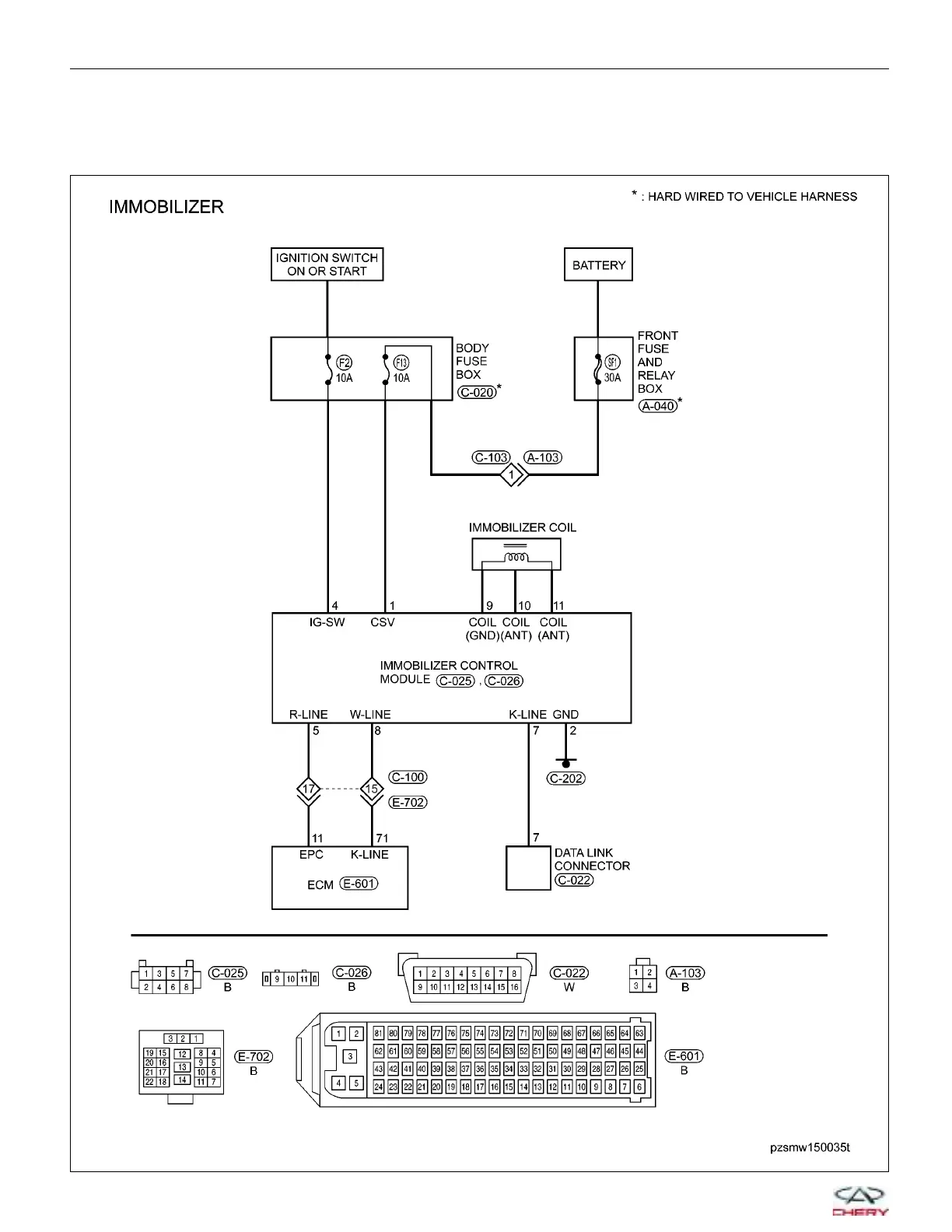 Page #911 background image