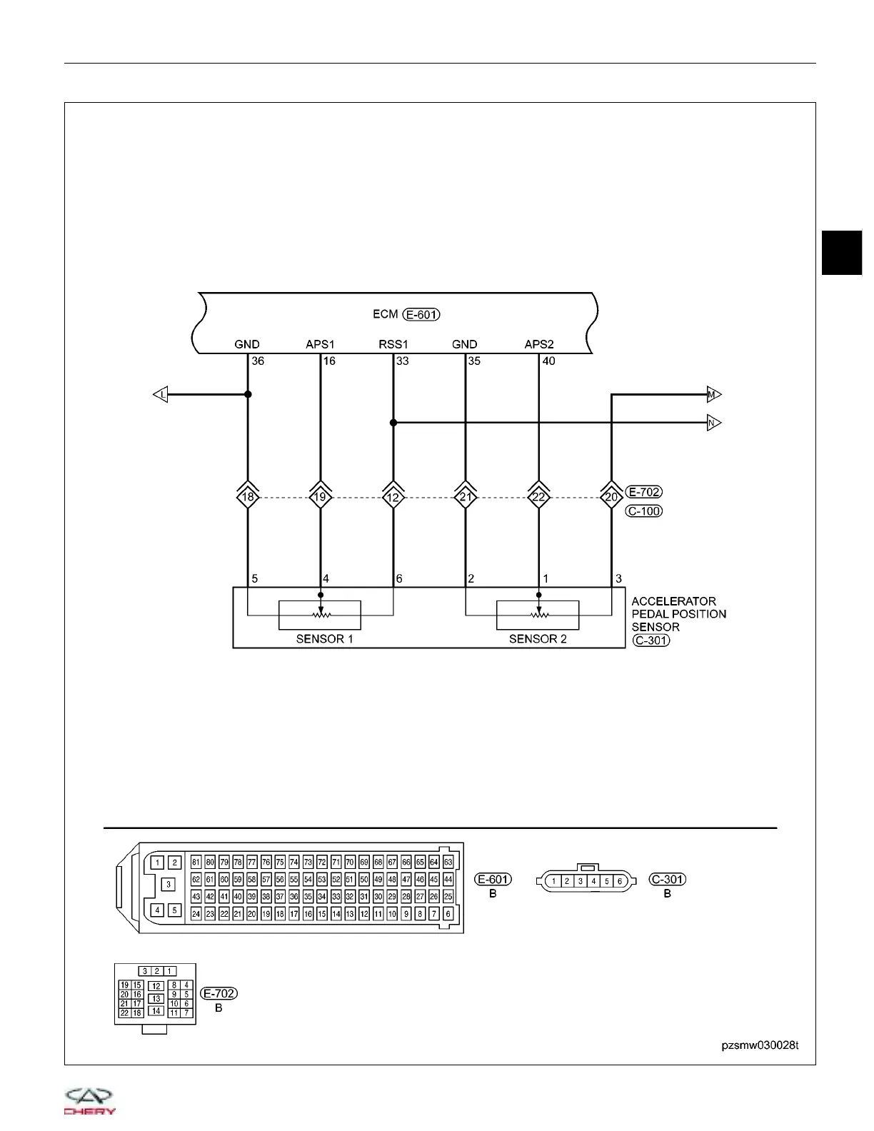 Page #122 background image
