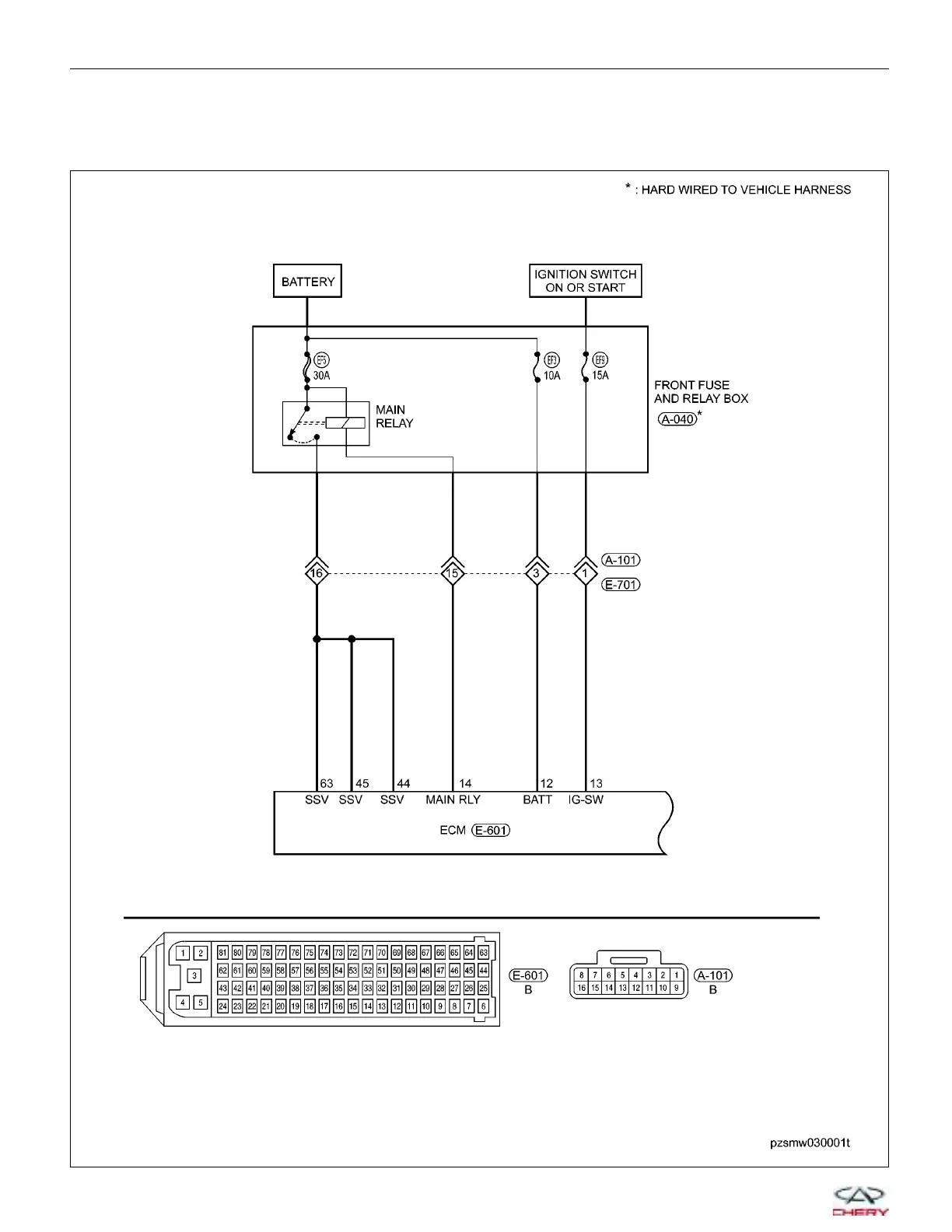 Page #133 background image