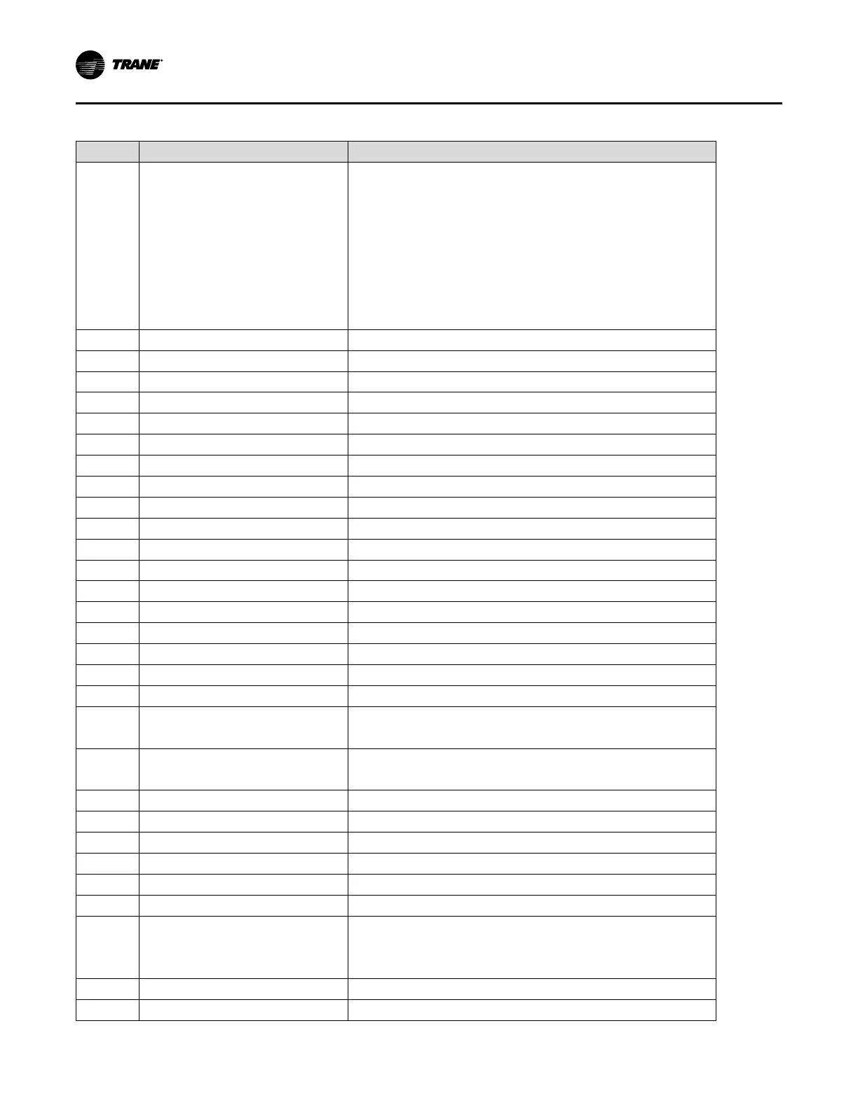 Page #128 background image