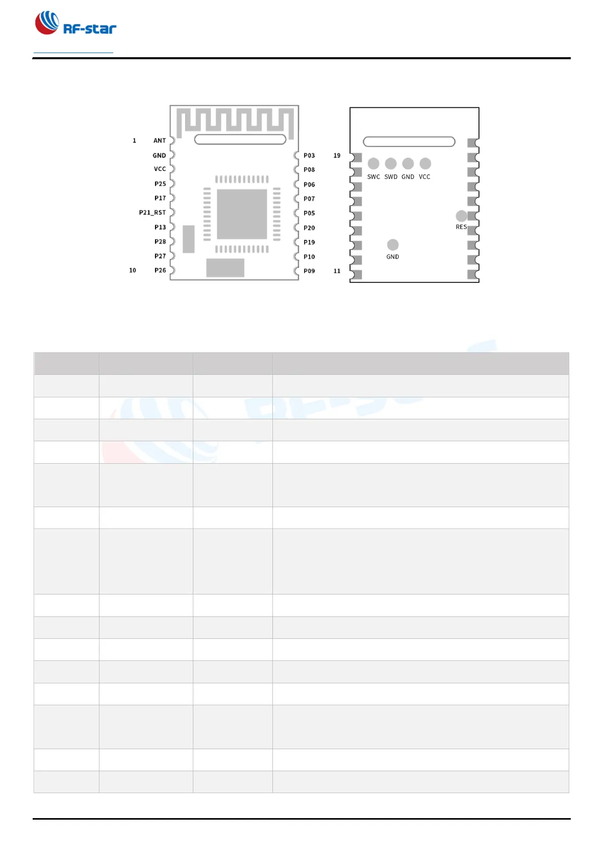 Page #16 background image