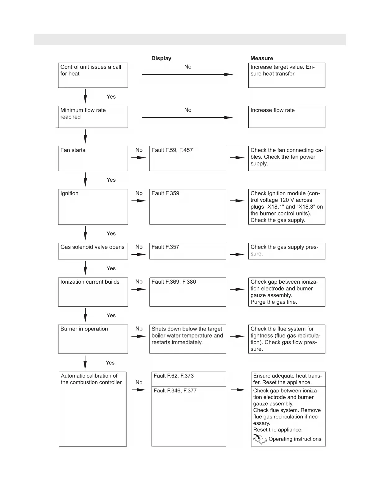 Page #48 background image