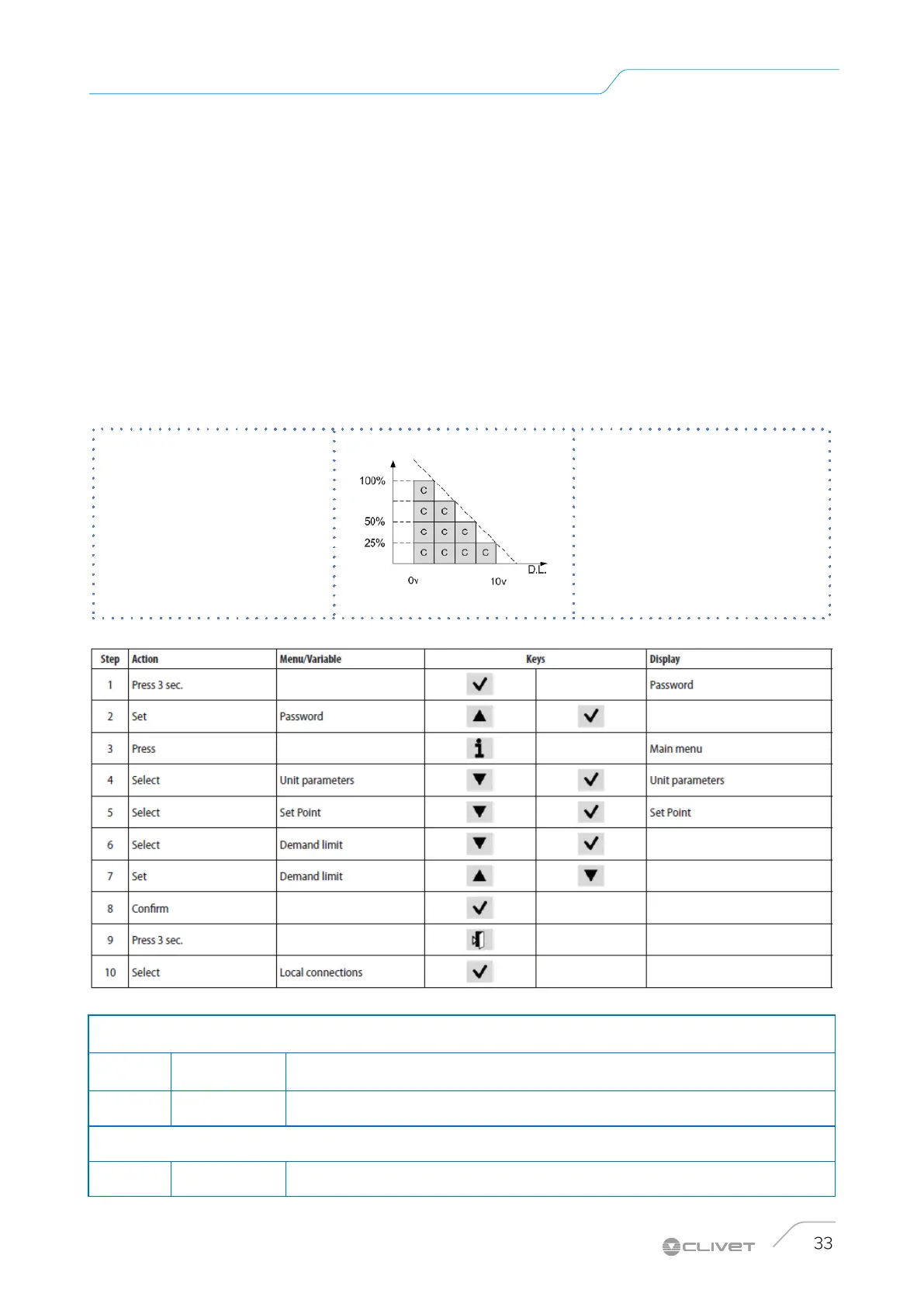 Page #33 background image