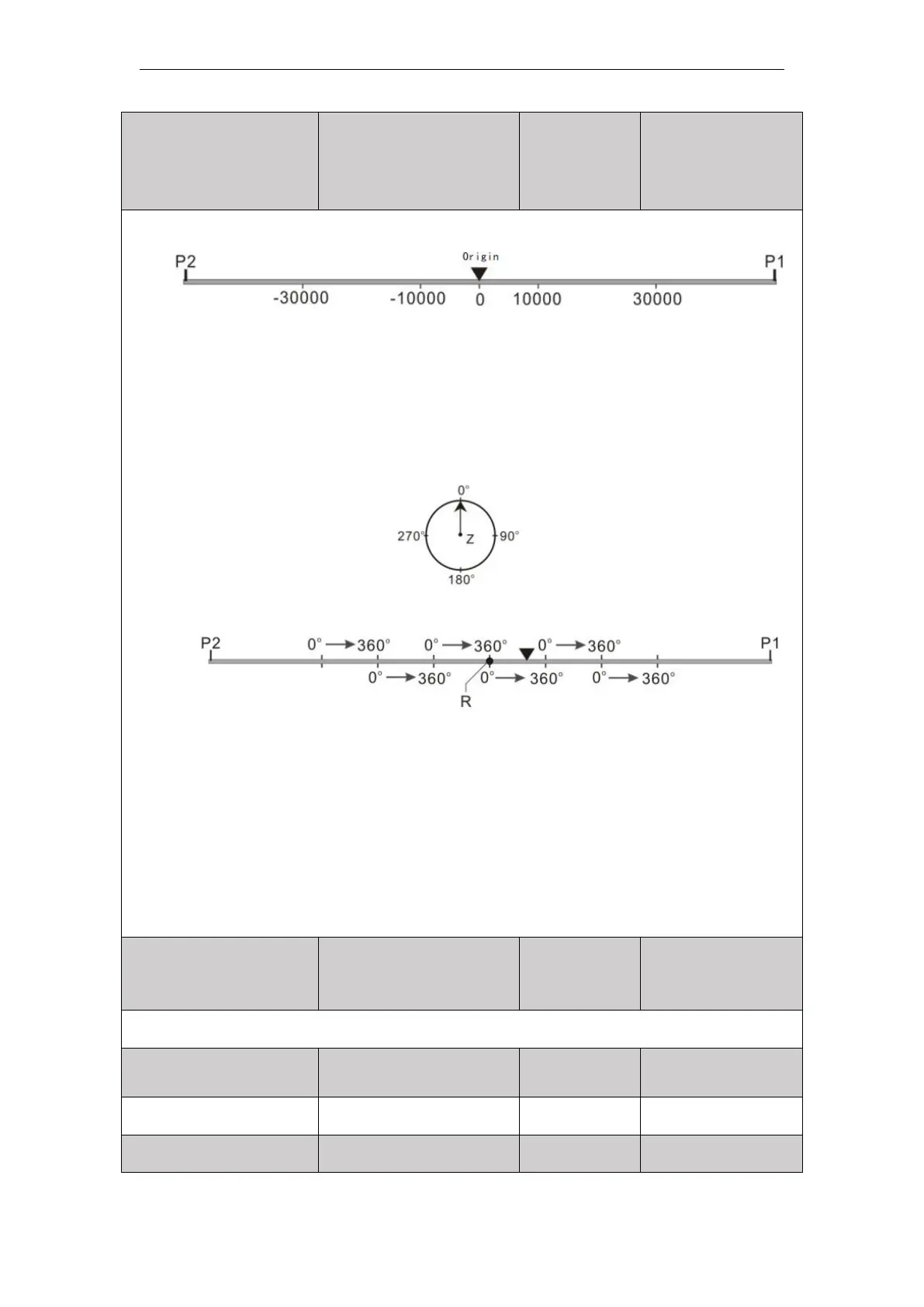 Page #287 background image