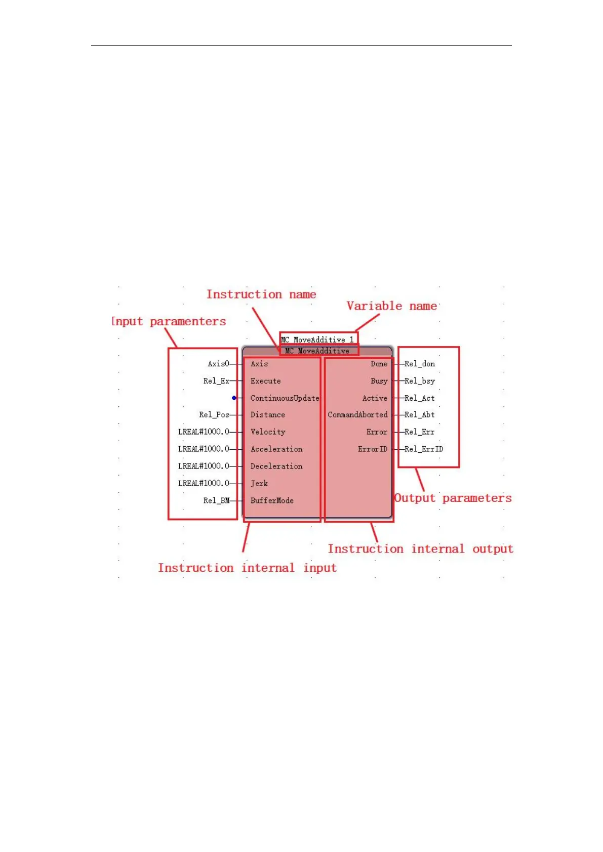 Page #291 background image