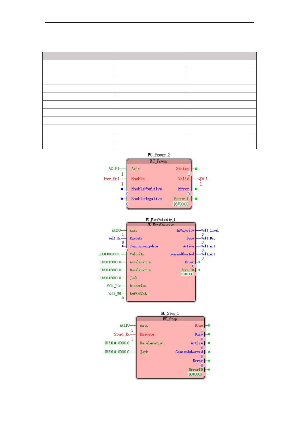 Page #304 background image