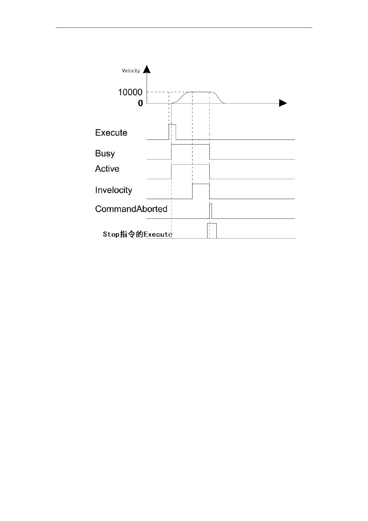 Page #305 background image